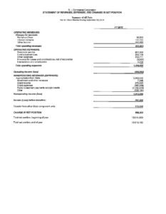 Commerce RI FY15 Q1 Income Statement 1 pdf