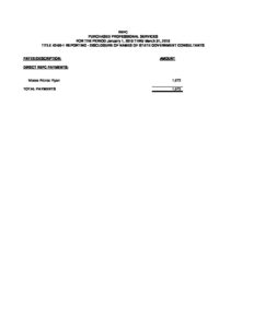 Copy of Consultants Report 1.1.18 thru 3.31.18 pdf
