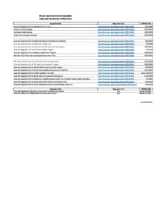 870 Commerce Corporation Final Rules Index 02 21 pdf