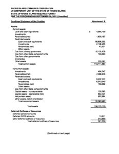 Q1 FY22 Unaudited Financials pdf