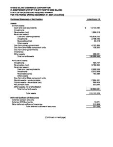 Q2 FY22 Unaudited Financials pdf