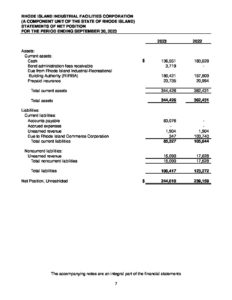 RIIFC Q1 Unaudited Financials pdf